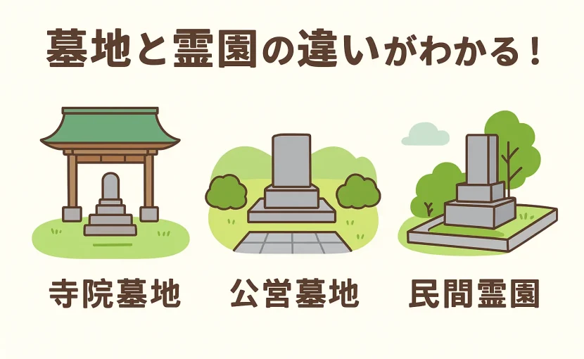 墓地と霊園の違いがわかる！
